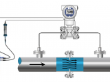 ?差壓變送器流量測量與校準